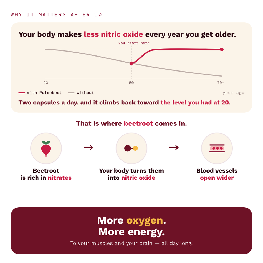 listicle-01-energy