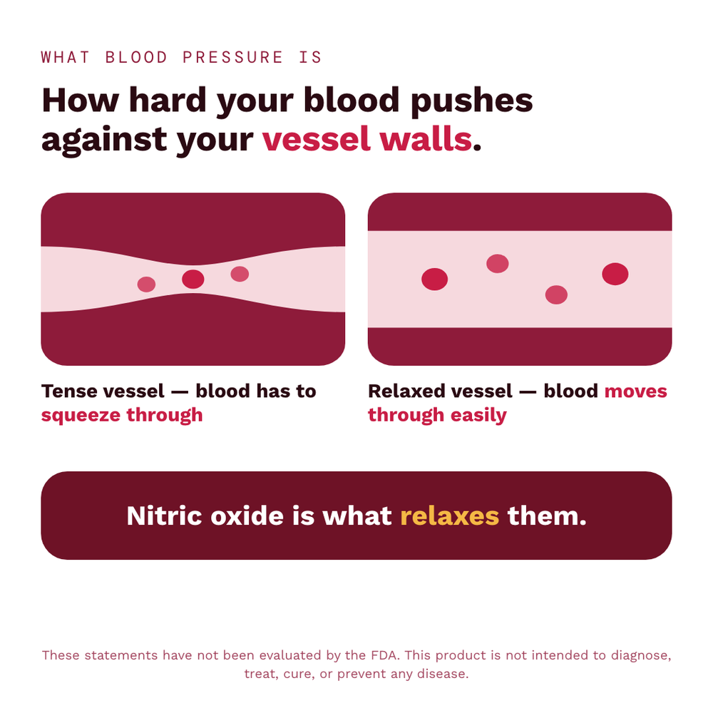 listicle-02-bloodpressure