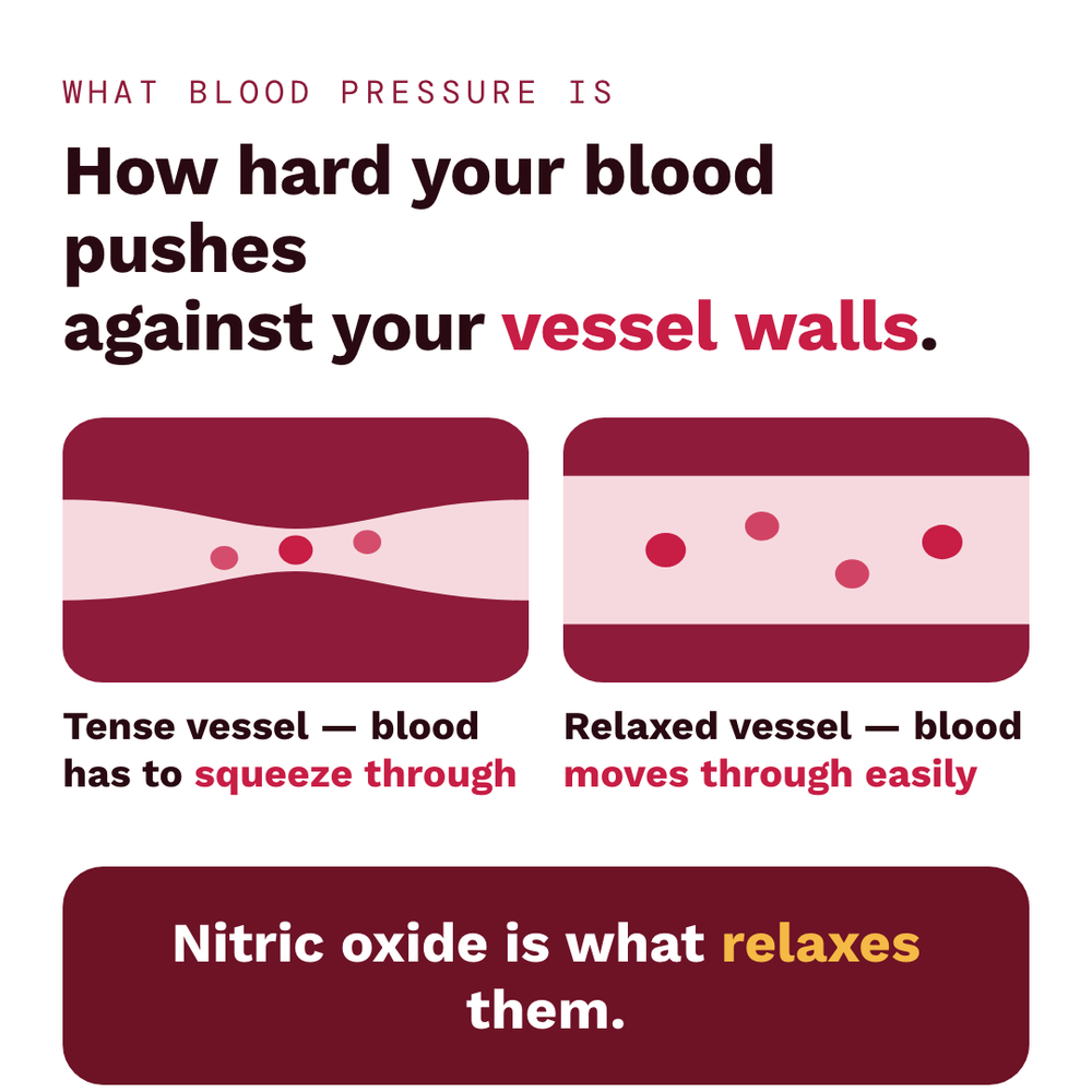 listicle-02-bloodpressure